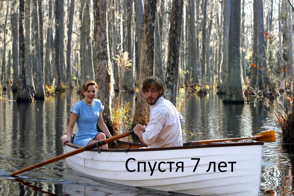 Дневник памяти